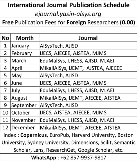 Boycott Calls Brand Image On Loyalty And Purchasing Decisions Of Boycott Calls Brand Image On Loyalty And Purchasing Decisions Of